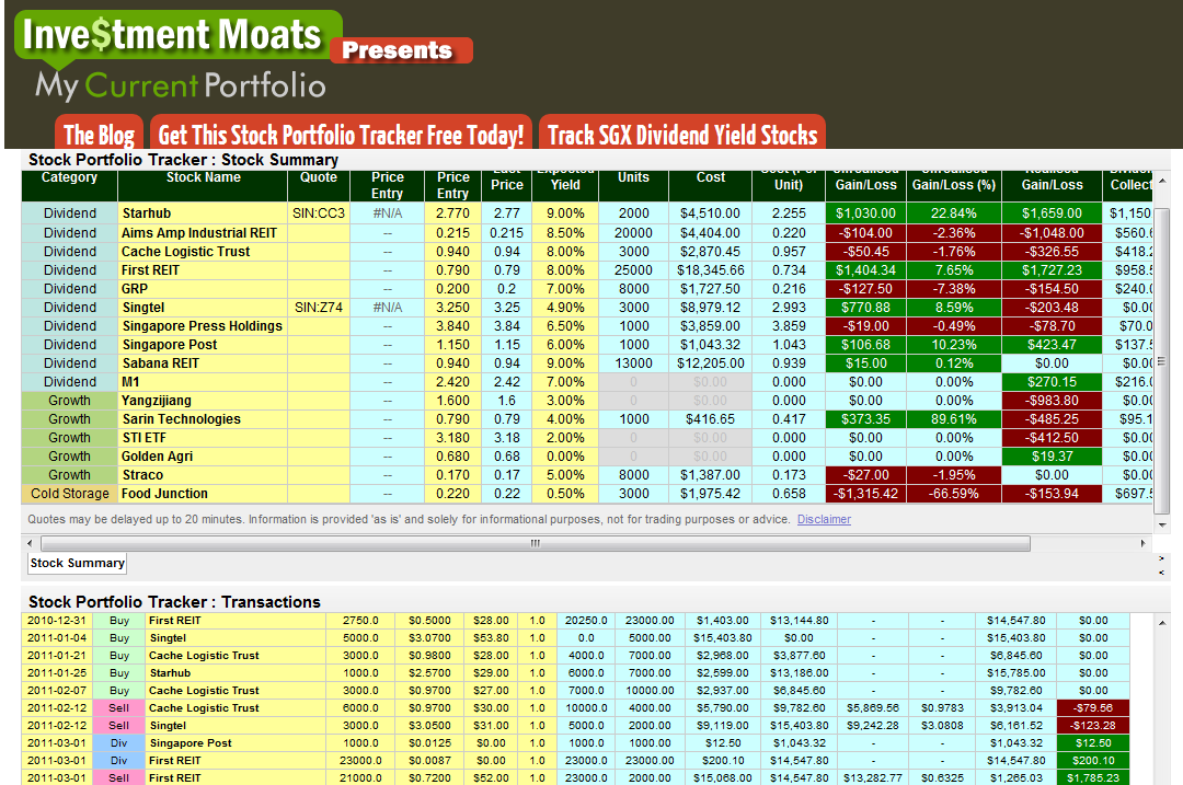Excel Portfolio Template from investmentmoats.com