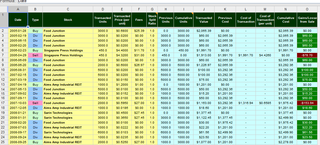 Excel Tracking Sheet Template from investmentmoats.com